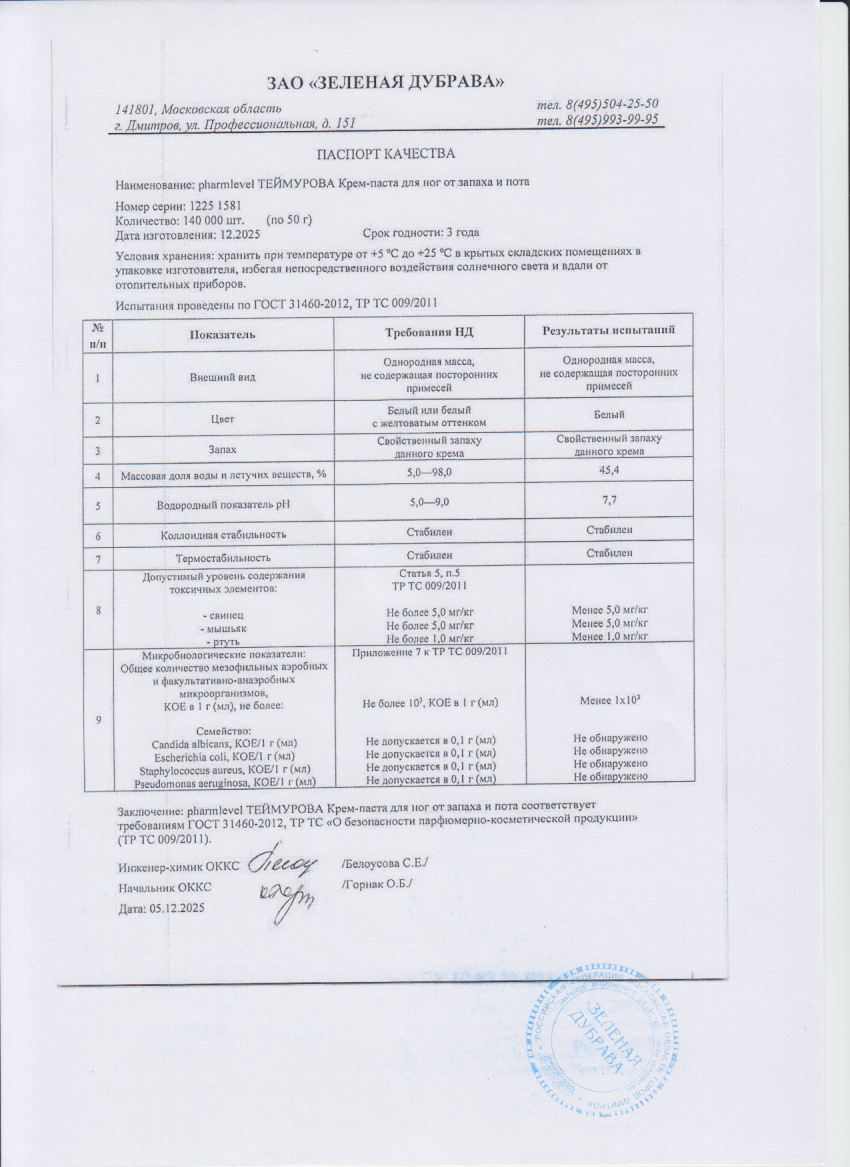 Паспорт №122025